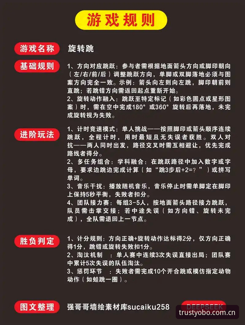 YOBO平台使用完整指南：老用户教你如何安全玩转体育娱乐
