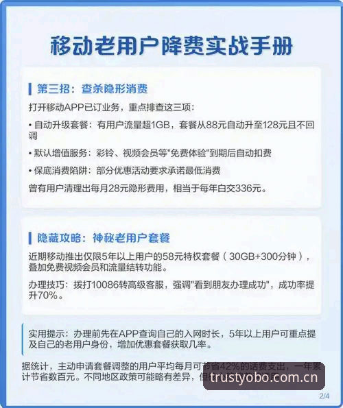 YOBO在线平台 5年实战老用户分享:YOBO在线平台使用心得与避坑指南