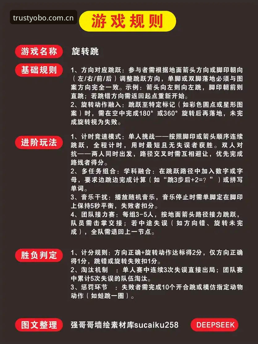 资深玩家实战分享：YOBO官方娱乐教程使用心得，一站式掌握体育博彩平台推荐玩法